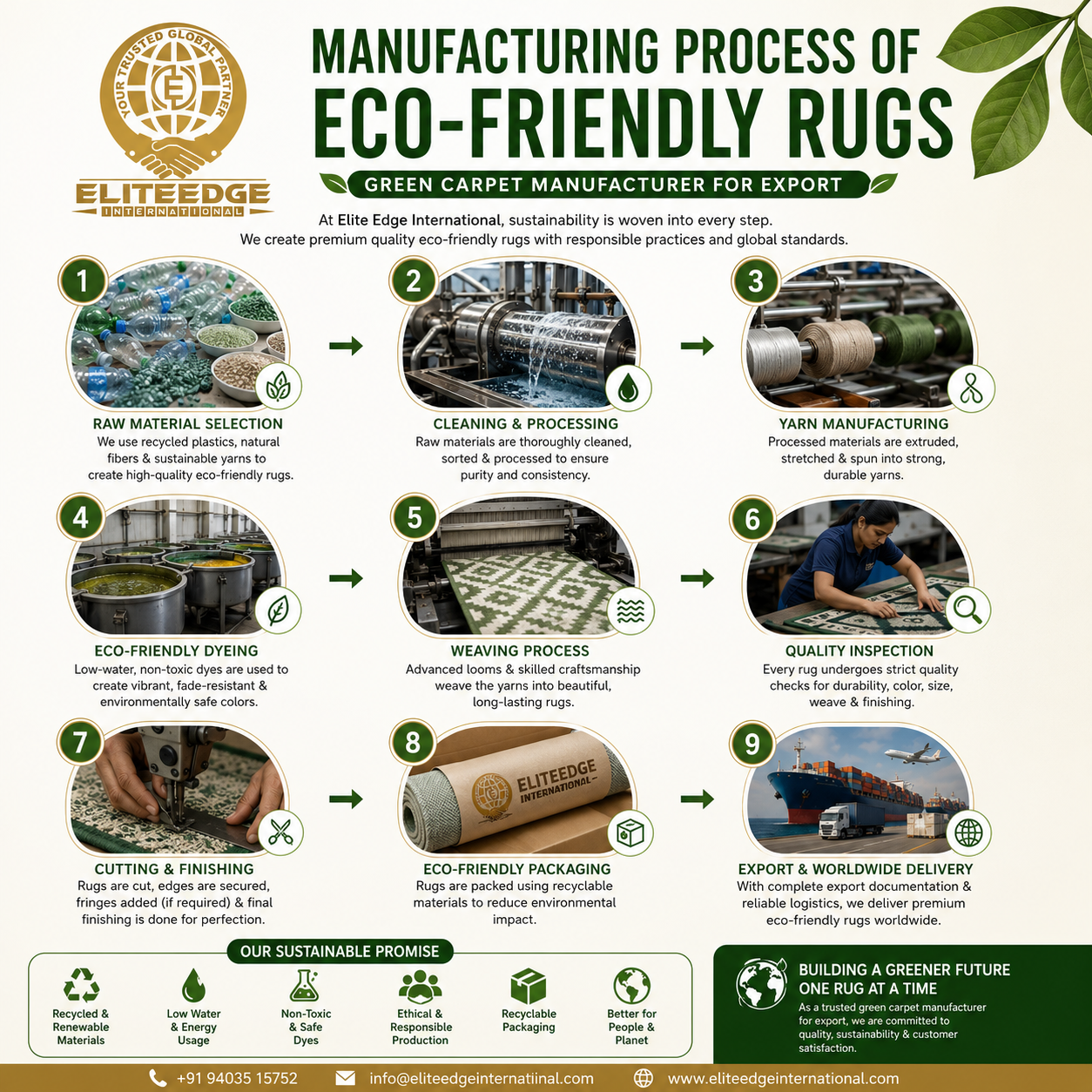 Green Carpet Manufacturing
