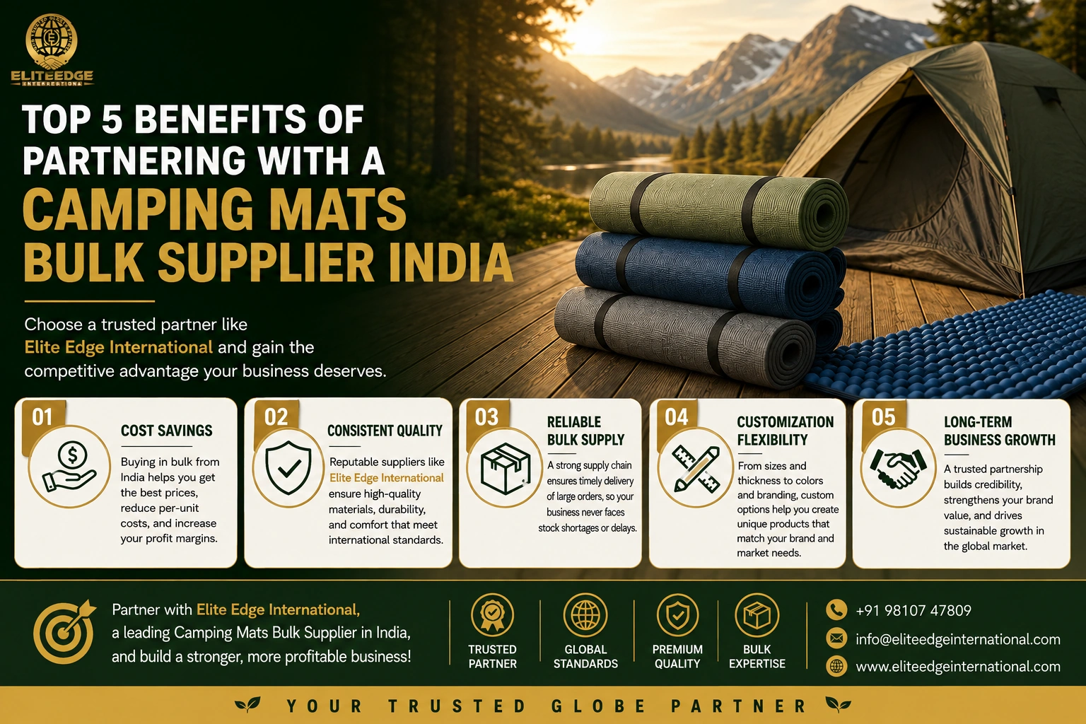 Camping Mats Bulk Supplier India